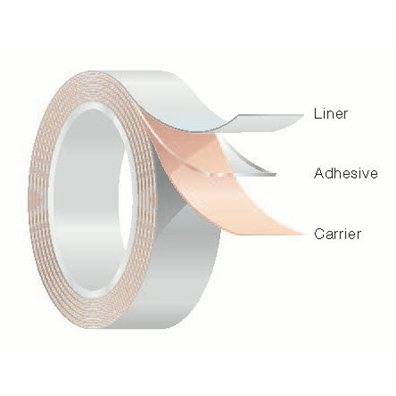 Main Polymer for Silicone Release Coating SF-300